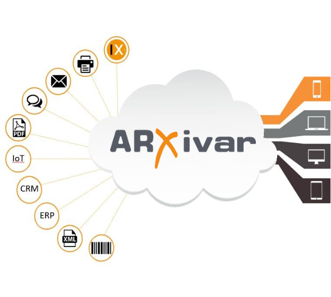 NEW Software BPM ARXivar