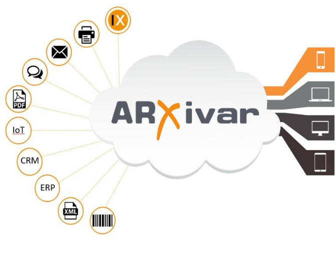 Software BPM ARXivar Funzionalità del software BPM ARXivar